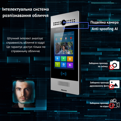 R29CT - Багатоабонентна панель виклику на Android (розпізнавання обличчя, Bluetooth), Багатоабонентна