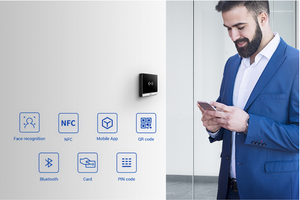 Akuvox запускает серию интеллектуального контроля доступа для ЖК и офисных помещений