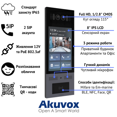 X915S - Багатоабонентна панель виклику на Android (розпізнавання обличчя, Bluetooth), Багатоабонентна