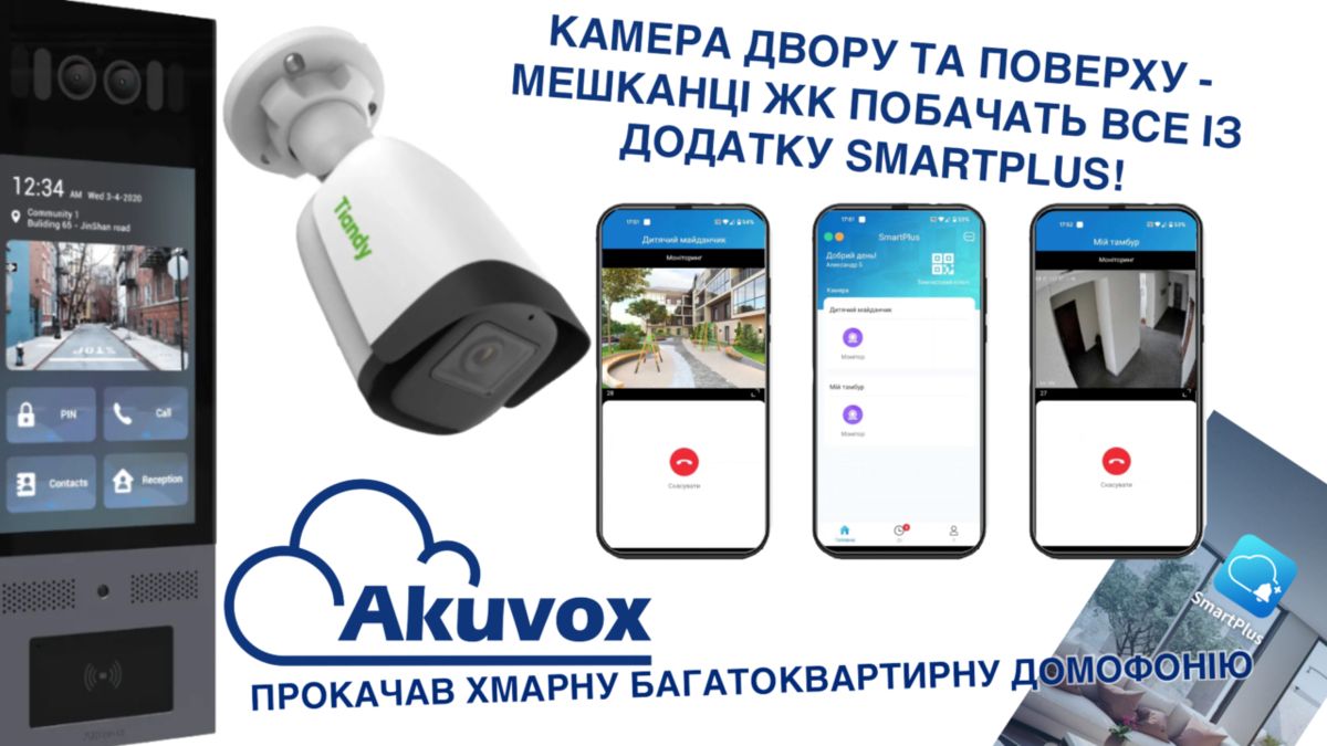 Добавляем IP видеокамеры в приложение SmartPlus жителям ЖК - Tiandy UA —  нове бачення світу | официальный дистрибьютор оборудования Tiandy и Akuvox  в Украине. ☎ +380443344810